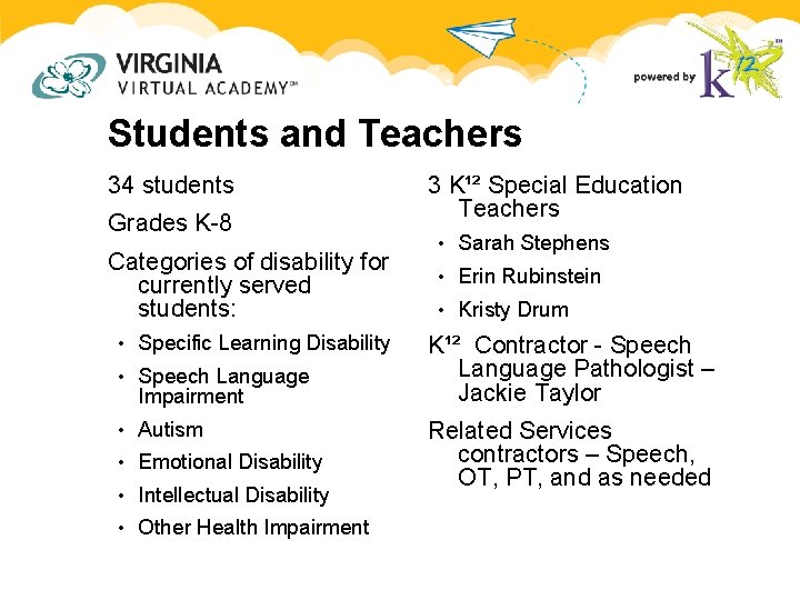 Students and Teachers 34 students Grades K-8 Categories of disability for currently served students: Students and Teachers 34 students Grades K-8 Categories of disability for currently served students: