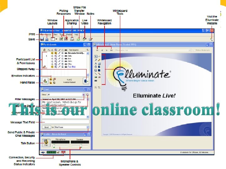 This is our online classroom! This is our online classroom!
