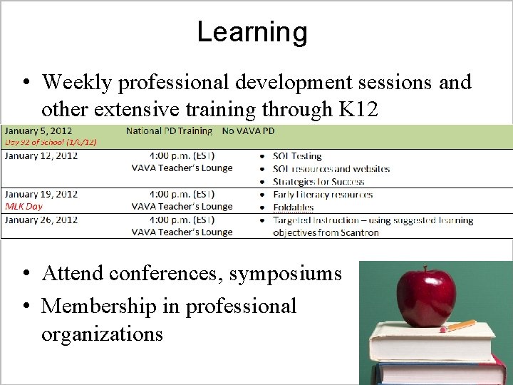Learning • Weekly professional development sessions and other extensive training through K 12 • Learning • Weekly professional development sessions and other extensive training through K 12 •