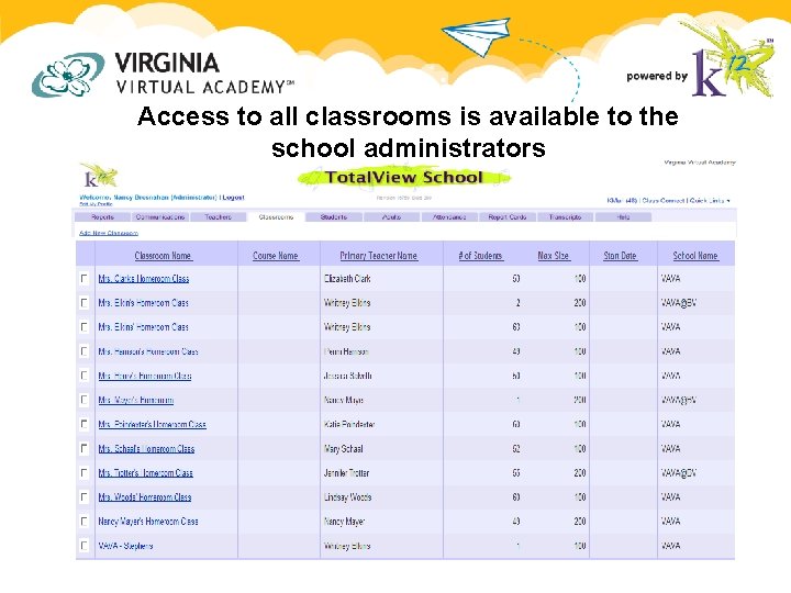 Access to all classrooms is available to the school administrators Access to all classrooms is available to the school administrators