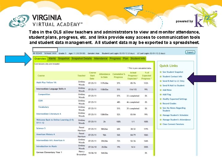 Tabs in the OLS allow teachers and administrators to view and monitor attendance, student Tabs in the OLS allow teachers and administrators to view and monitor attendance, student
