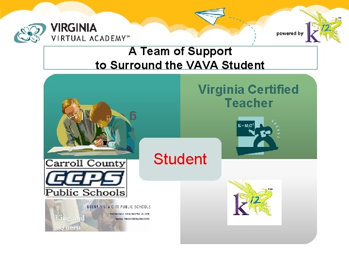 A Team of Support to Surround the VAVA Student Virginia Certified Teacher Learnin g A Team of Support to Surround the VAVA Student Virginia Certified Teacher Learnin g