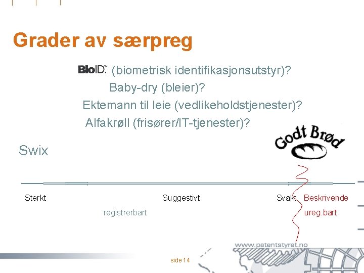 Grader av særpreg Bio. ID (biometrisk identifikasjonsutstyr)? Baby-dry (bleier)? Ektemann til leie (vedlikeholdstjenester)? Alfakrøll