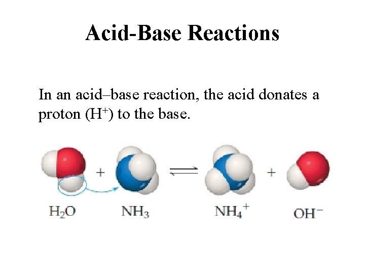 Acid-Base Reactions In an acid–base reaction, the acid donates a proton (H+) to the