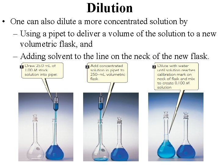 Dilution • One can also dilute a more concentrated solution by – Using a