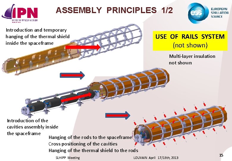 ASSEMBLY PRINCIPLES 1/2 Introduction and temporary hanging of thermal shield inside the spaceframe USE