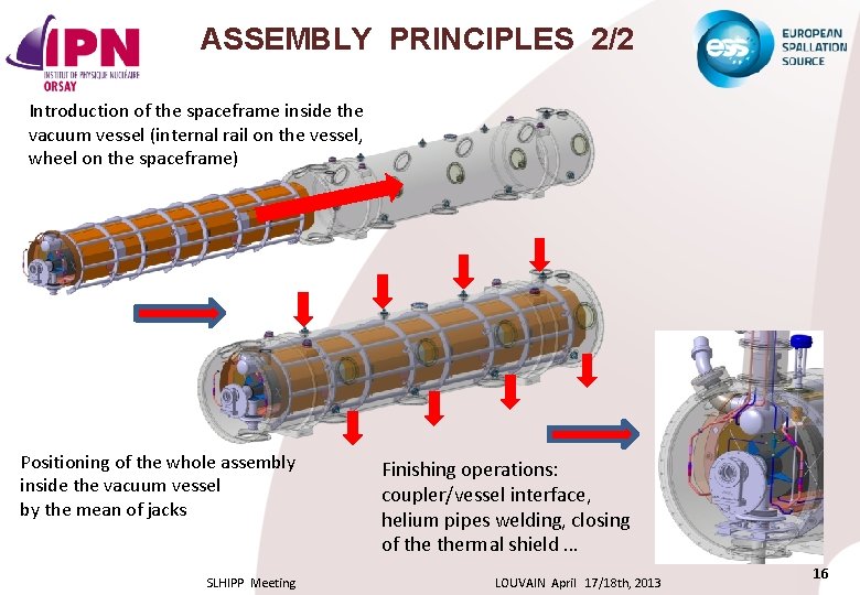 ASSEMBLY PRINCIPLES 2/2 Introduction of the spaceframe inside the vacuum vessel (internal rail on