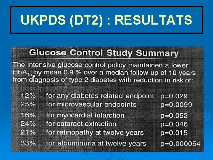 UKPDS (DT 2) : RESULTATS 