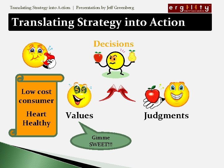 Translating Strategy into Action | Presentation by Jeff Greenberg Translating Strategy into Action Decisions