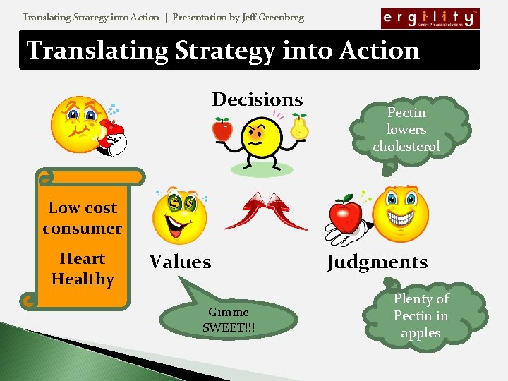 Translating Strategy into Action | Presentation by Jeff Greenberg Translating Strategy into Action Decisions
