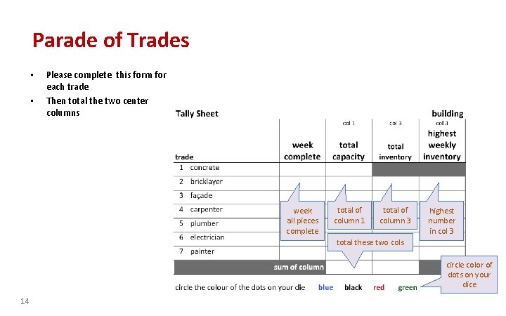 Parade of Trades • • Please complete this form for each trade Then total