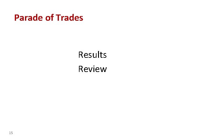 Parade of Trades Results Review 15 