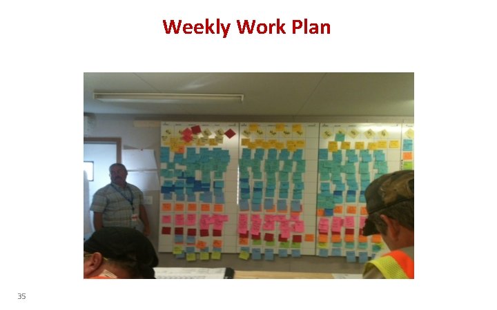 Weekly Work Plan 35 