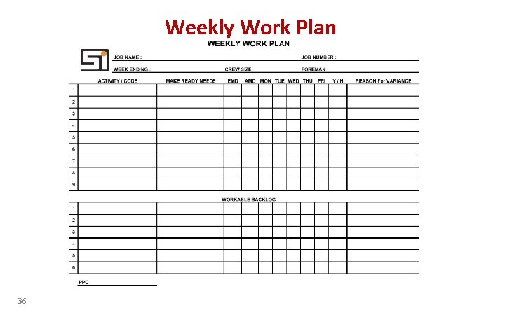 Weekly Work Plan 36 