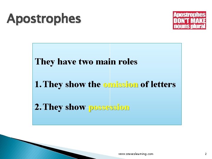 Apostrophes They have two main roles 1. They show the omission of letters 2.