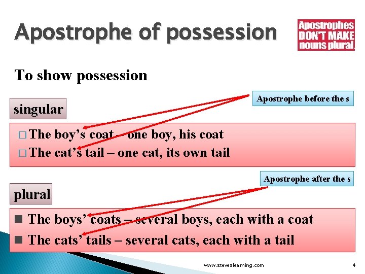 Apostrophe of possession To show possession Apostrophe before the s singular � The boy’s