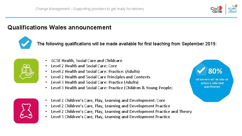 Change Management – Supporting providers to get ready for delivery Qualifications Wales announcement The