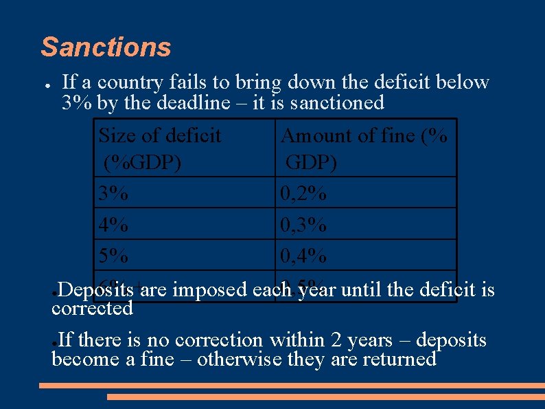 Sanctions ● If a country fails to bring down the deficit below 3% by