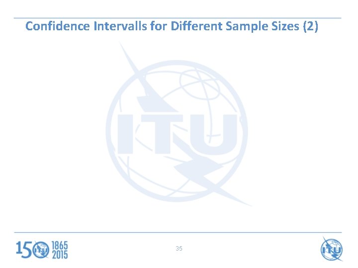 Confidence Intervalls for Different Sample Sizes (2) 35 