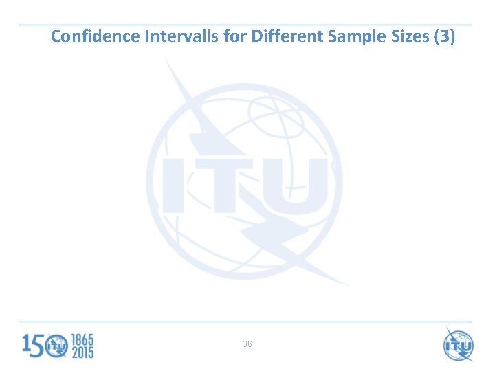 Confidence Intervalls for Different Sample Sizes (3) 36 