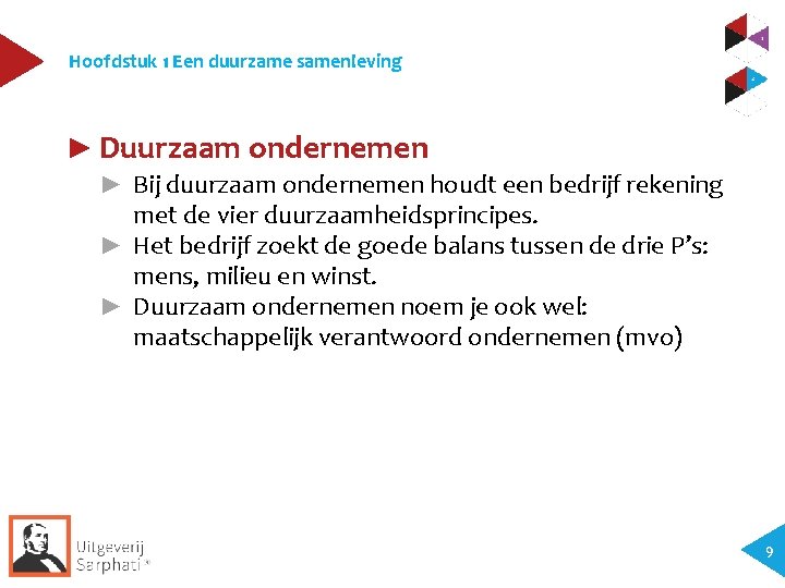 Hoofdstuk 1 Een duurzame samenleving ► Duurzaam ondernemen ► Bij duurzaam ondernemen houdt een