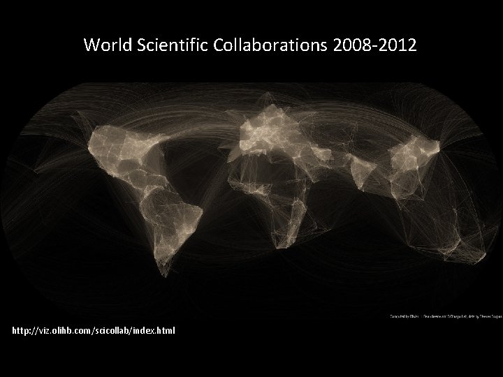 National Science Foundation World Scientific Collaborations 2008 -2012 http: //viz. olihb. com/scicollab/index. html 