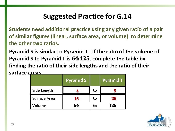 Suggested Practice for G. 14 Students need additional practice using any given ratio of