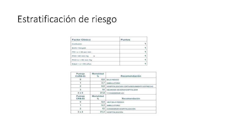 Estratificación de riesgo Estratificación de riesgo