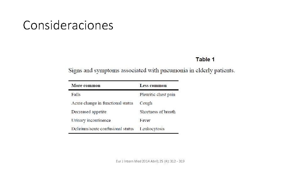Consideraciones Eur J Intern Med 2014 Abril; 25 (4): 312 - 319 Consideraciones Eur J Intern Med 2014 Abril; 25 (4): 312 - 319