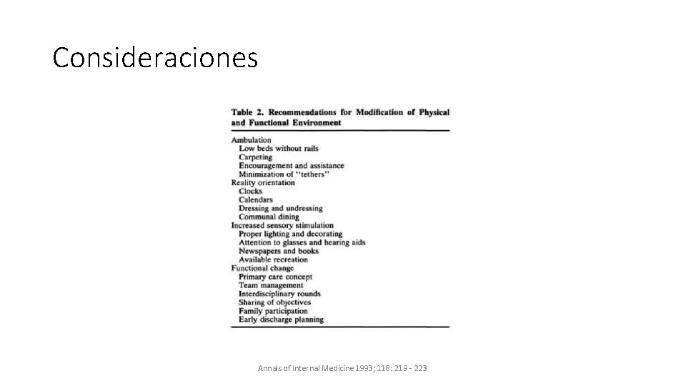 Consideraciones Annals of Internal Medicine 1993; 118: 219 - 223 Consideraciones Annals of Internal Medicine 1993; 118: 219 - 223