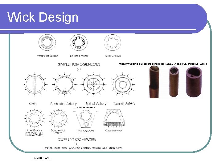 Wick Design http: //www. electronics-cooling. com/Resources/EC_Articles/SEP 96/sep 96_02. htm (Peterson, 1994). 