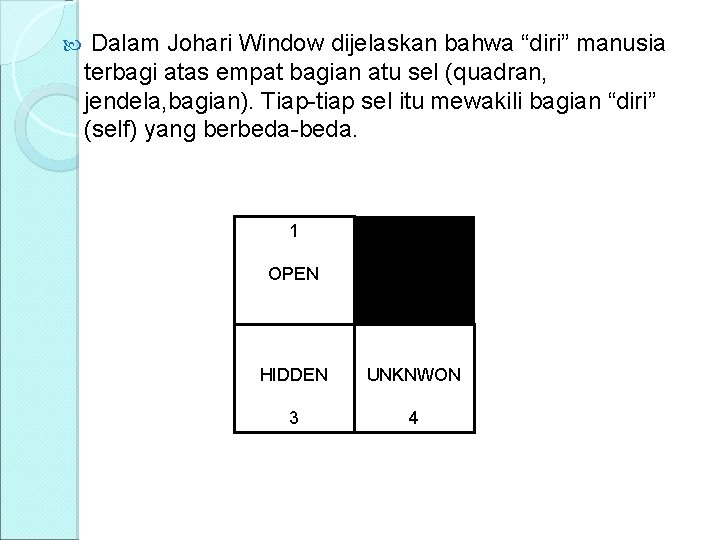  Dalam Johari Window dijelaskan bahwa “diri” manusia terbagi atas empat bagian atu sel