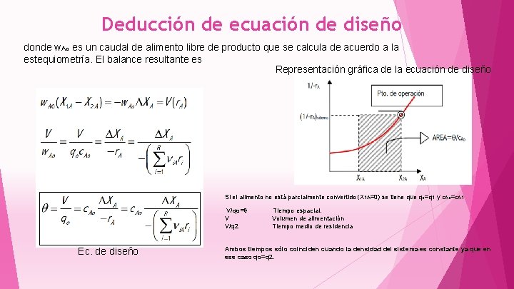 Deducción de ecuación de diseño donde w. Ao es un caudal de alimento libre