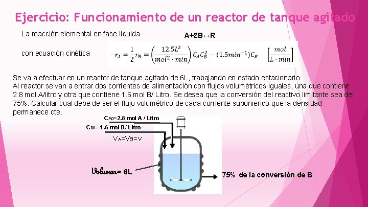 Ejercicio: Funcionamiento de un reactor de tanque agitado La reacción elemental en fase líquida