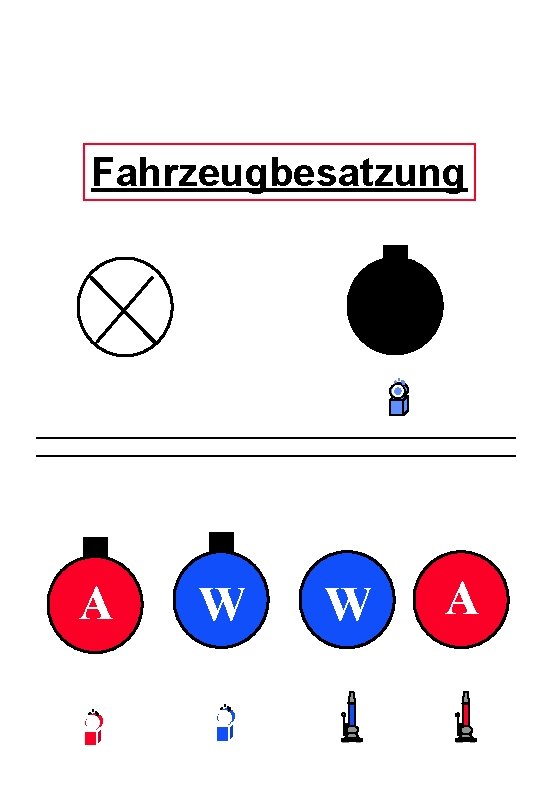 Fahrzeugbesatzung A W W A 