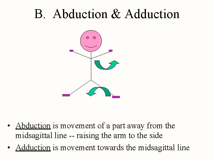 B. Abduction & Adduction • Abduction is movement of a part away from the