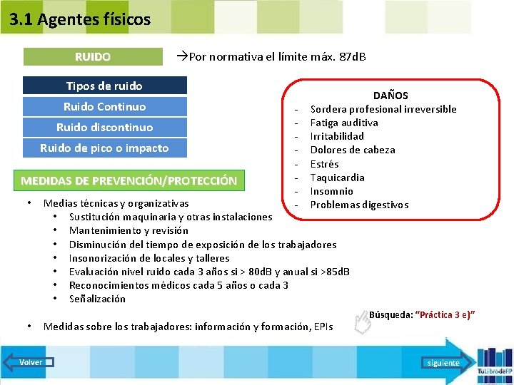 3. 1 Agentes físicos RUIDO Por normativa el límite máx. 87 d. B Tipos