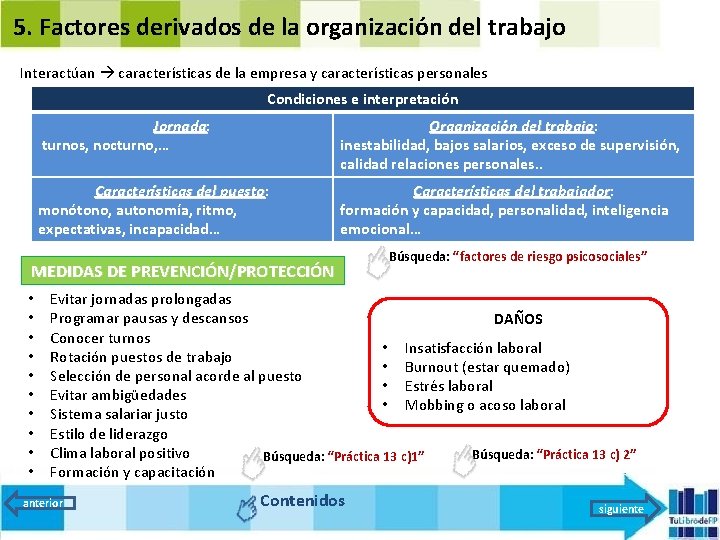 5. Factores derivados de la organización del trabajo Interactúan características de la empresa y