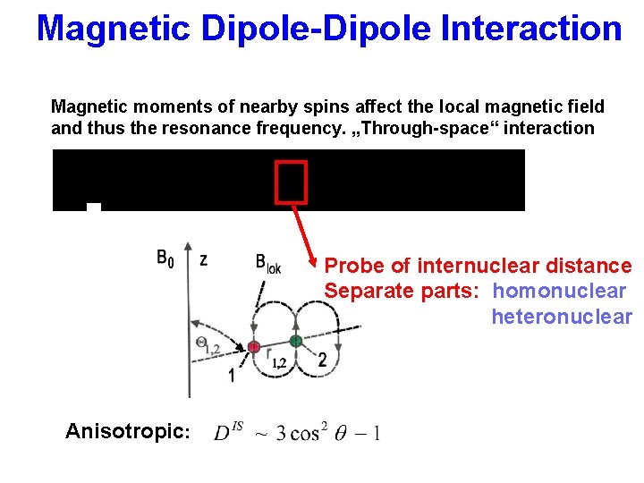 Magnetic Dipole-Dipole Interaction Magnetic moments of nearby spins affect the local magnetic field and