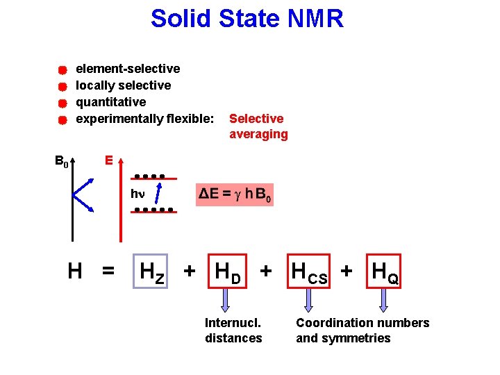Solid State NMR element-selective locally selective quantitative experimentally flexible: B 0 Selective averaging E