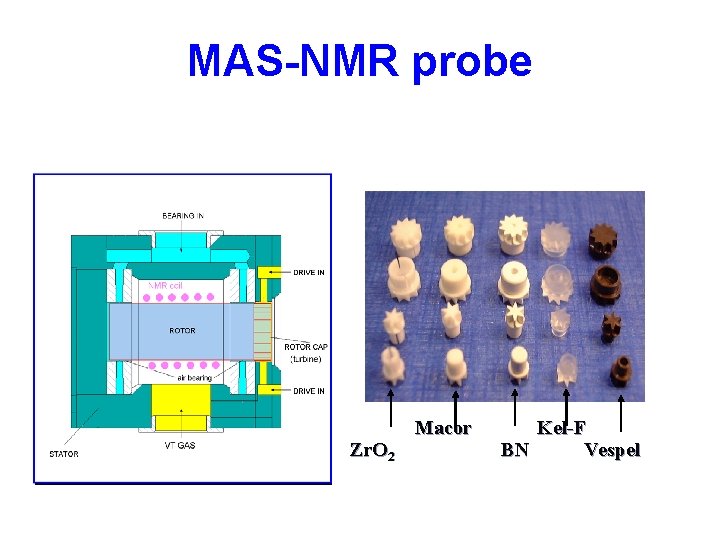 MAS-NMR probe Zr. O 2 Macor Kel-F BN Vespel 