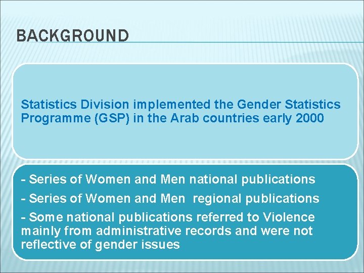 BACKGROUND Statistics Division implemented the Gender Statistics Programme (GSP) in the Arab countries early