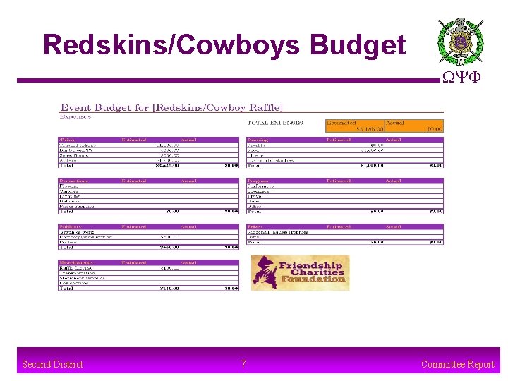 Redskins/Cowboys Budget WYF Second District 7 Committee Report 