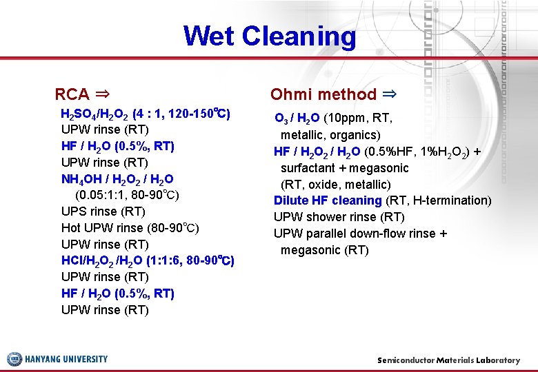 Wet Cleaning RCA ⇒ H 2 SO 4/H 2 O 2 (4 : 1,