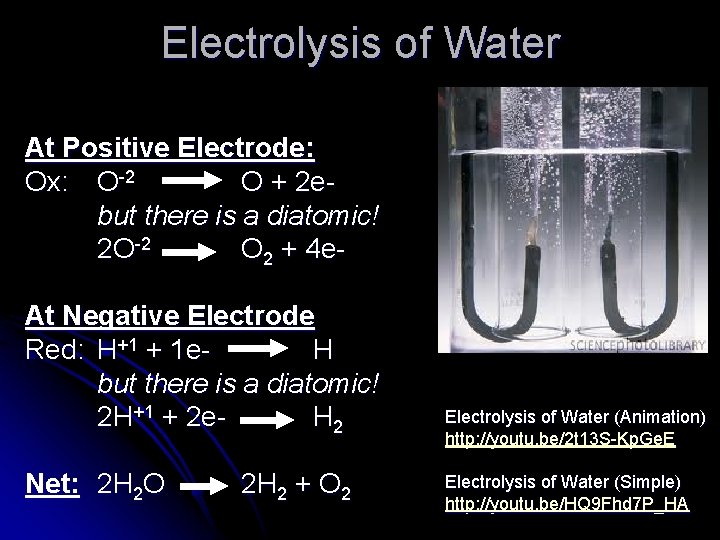 Electrolysis of Water At Positive Electrode: Ox: O-2 O + 2 e- but there