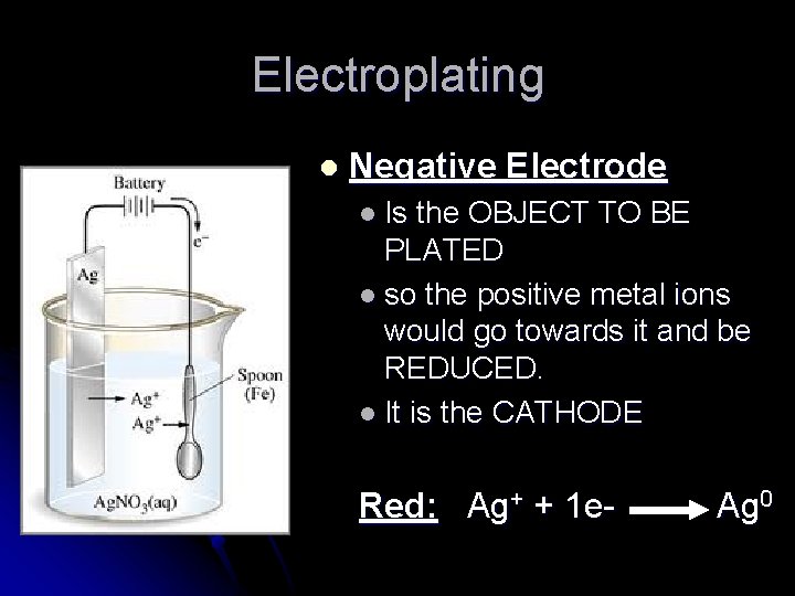 Electroplating l Negative Electrode l Is the OBJECT TO BE PLATED l so the