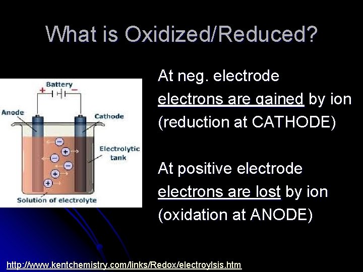 What is Oxidized/Reduced? At neg. electrode electrons are gained by ion (reduction at CATHODE)