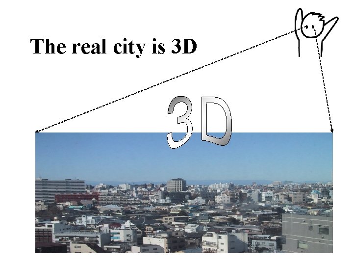 The real city is 3 D 