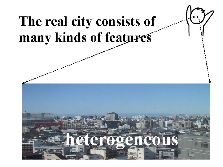 The real city consists of many kinds of features heterogeneous 