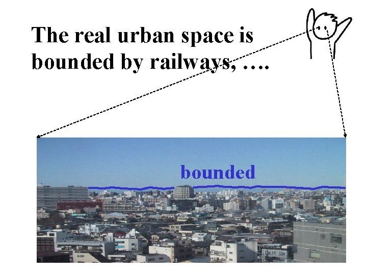 The real urban space is bounded by railways, …. bounded 